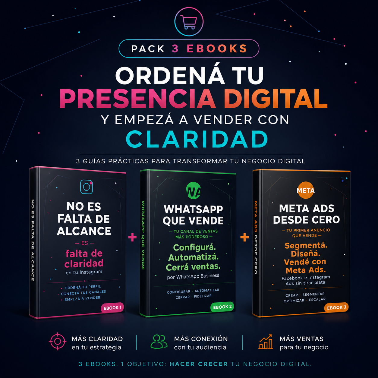 Pack 3 E-books: Ordená tu presencia digital y empezá a vender con claridad